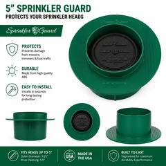 Sprinkler-Guard 5-Inch features overview